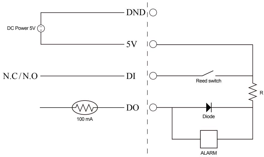 DC Power 5V DND 5V N.C/N.O DI 100 mA DO Reed switch R Diode ALARM