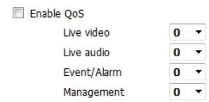 Enable QoS Live video 0 ▼ Live audio 0 ▼ Event/Alarm 0 ▼ Management 0 ▼