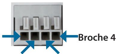 D-LINK DGS-1210-28MP - Caracteristiques DI/DO - 1