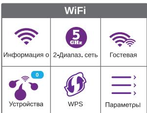 NETGEAR AC1900 NIGHTHAWK X10 AD7200 - WiFi - 1