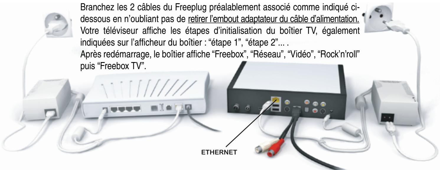 FREE BOX MINI - Mise sous tension - 1