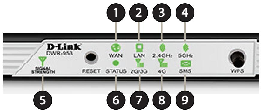 D-LINK DSL-3682 - Vue avant - 2