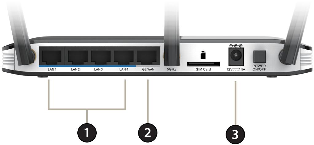 D-LINK DSL-3682 - Vue arrière - 1