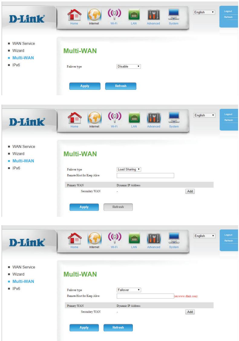 D-LINK DSL-3682 - Multi-réseaux étendus - 1