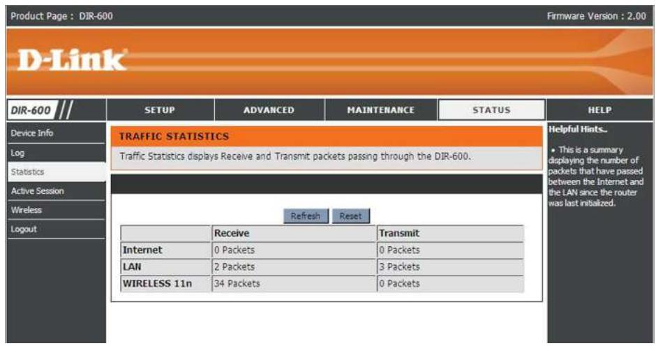 D-LINK DIR-895L - Statistiques - 1