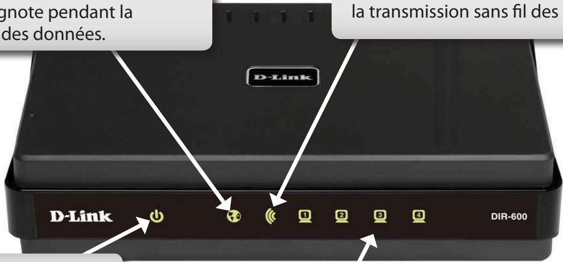 D-LINK DIR-895L - Voyants lumineux - 1