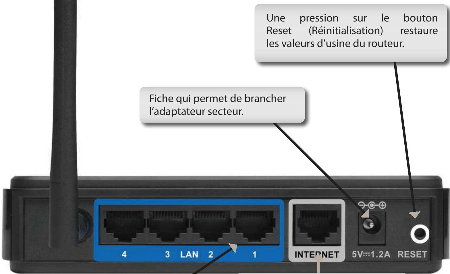 D-LINK DIR-895L - Caractéristiques - 1