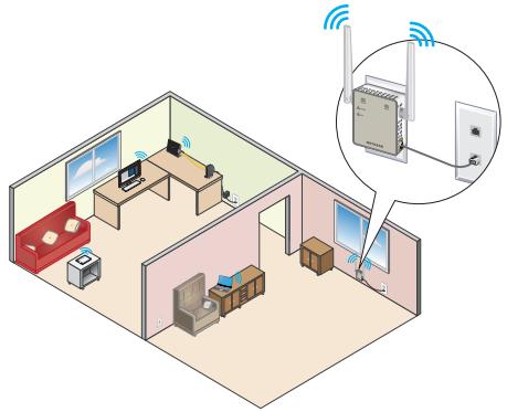 NETGEAR NIGHTHAWK R7000P - Utilisation du répéteur en mode point d'accès - 1