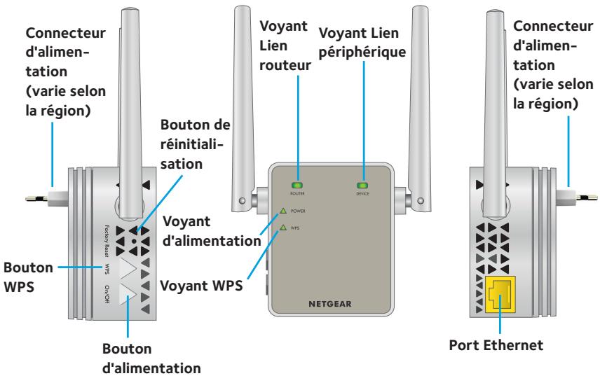 NETGEAR NIGHTHAWK R7000P - Découverte de votre répéteur - 1