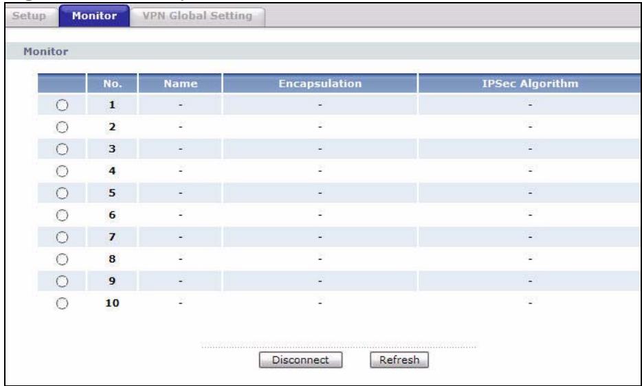 ZYXEL LTE7460 - Viewing SA Monitor - 1