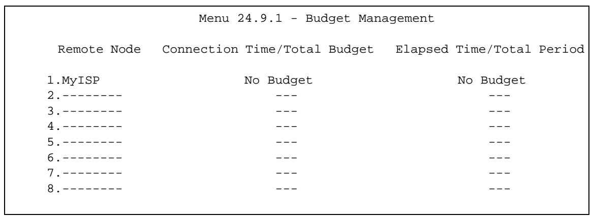 ZYXEL LTE7460 - Budget Management - 1