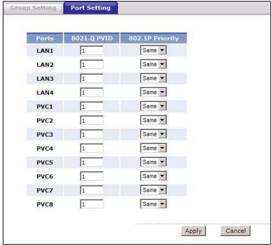ZYXEL LTE7460 - The 802.1Q/1P Port Setting Screen - 1
