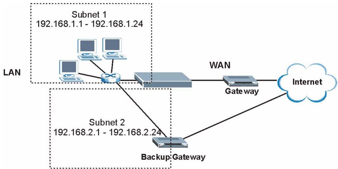 ZYXEL LTE7460 - Traffic Redirect - 2