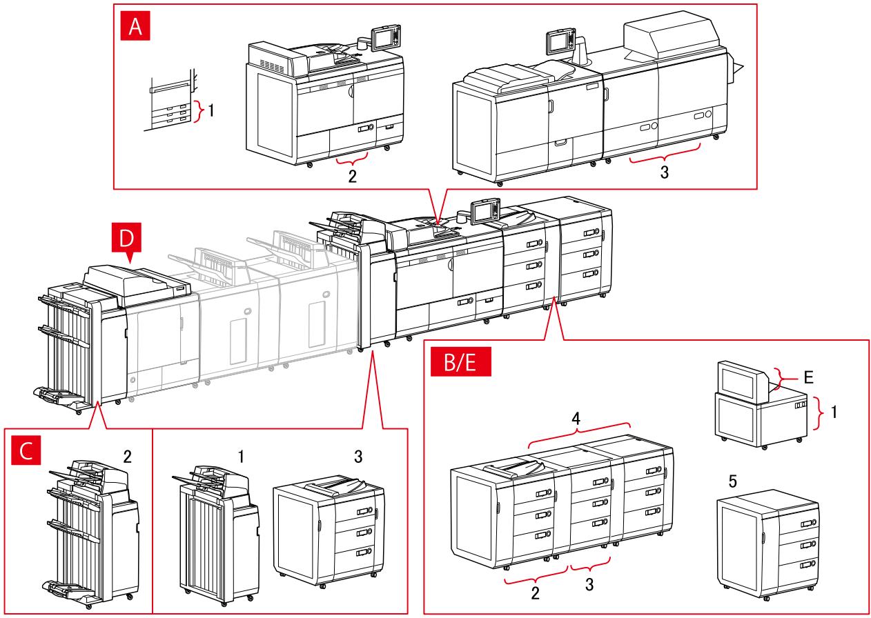 CANON MF232W - Paramètres de l'alimentation papier - 1