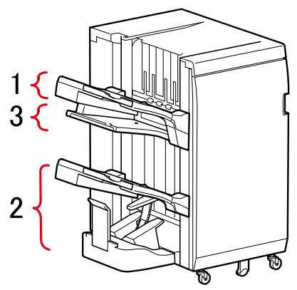 CANON MF232W - [Inséreuse] - 2