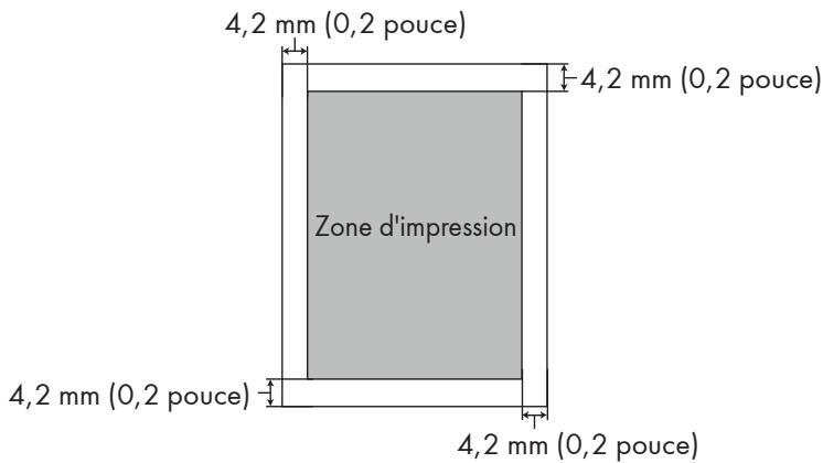 RICOH SP 5300DN - Zone d'impression - 1