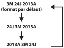 OLYMPUS DS-5500 PREMIUM - CONSEIL - 2