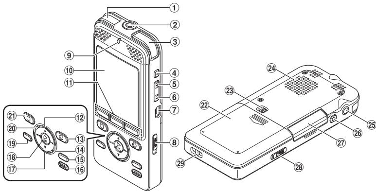 OLYMPUS DS-5500 PREMIUM - Enregistreur - 1