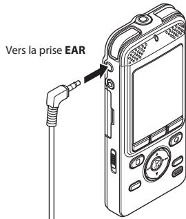 OLYMPUS DS-5500 PREMIUM - Branchez les écouteurs sur la prise EAR de l'enregistreur vocal. - 1