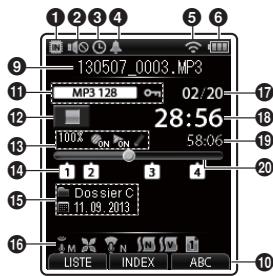 OLYMPUS DS-5500 PREMIUM - ■ Mode [Enregistreur] - 3