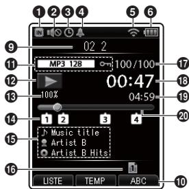 OLYMPUS DS-5500 PREMIUM - ■ Mode [Musique] - 3