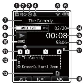 OLYMPUS DS-5500 PREMIUM - ■ Mode [Podcast] - 1
