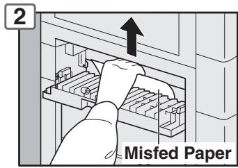 PANASONIC FP-7113 - Problem Solving - 11