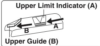 PANASONIC FP-7113 - Set the originals up to the Upper Limit Indicator (A) - 1