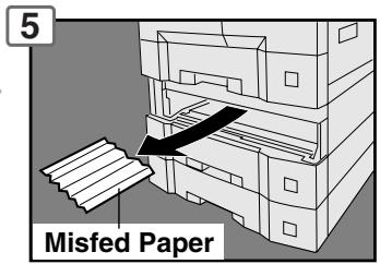 PANASONIC FP-7113 - Problem Solving - 24
