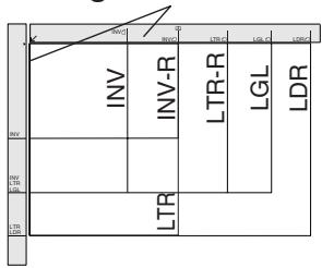 PANASONIC FP-7113 - Position of the Original(s) - 3