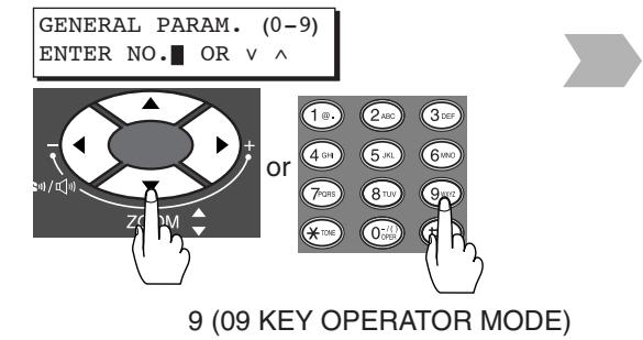 PANASONIC FP-7113 - NOTE - 1