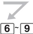 PANASONIC FP-7113 - Steps 6 to 9 for 1  2 Copy from Platen: - 12
