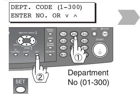 PANASONIC FP-7113 - Department Counter - 11