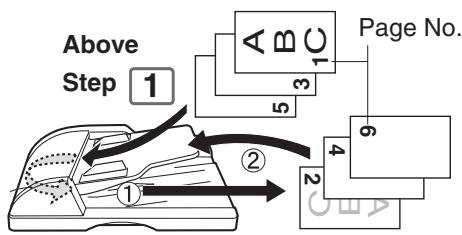 PANASONIC FP-7113 - 1 Copy (DP-8020E/8020P*/8016P with optional ADF) - 1
