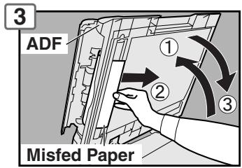 PANASONIC FP-7113 - Problem Solving - 14