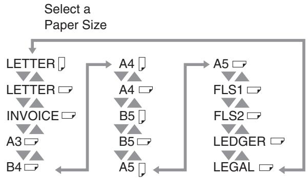 PANASONIC FP-7113 - NOTE - 6