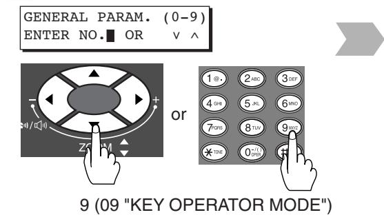 PANASONIC FP-7113 - Department Counter - 9