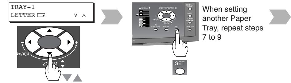 PANASONIC FP-7113 - NOTE - 4