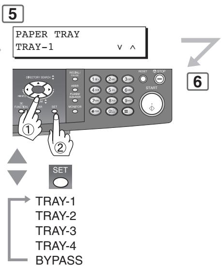 PANASONIC FP-7113 - NOTE: - 4