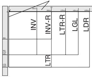 PANASONIC FP-7113 - Quick Operation Chart - 4