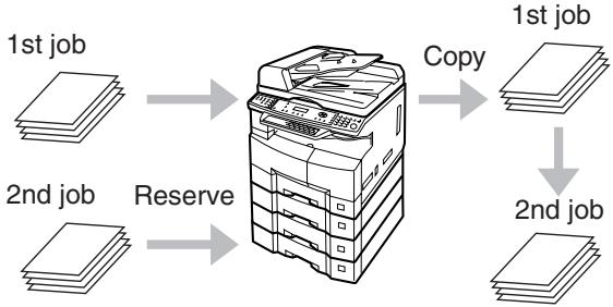 PANASONIC FP-7113 - Concurrent Copying - 1