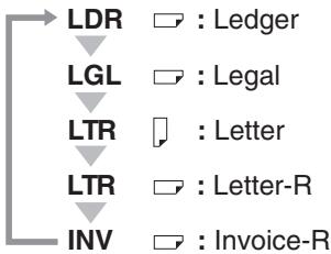 PANASONIC FP-7113 - Set the originals up to the Upper Limit Indicator (A) - 6
