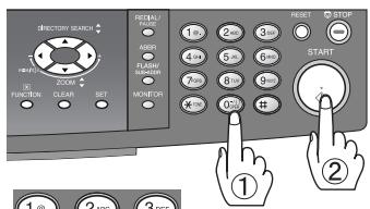 PANASONIC FP-7113 - To recall a job stored in memory - 3