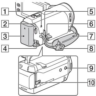 SONY HDR-AS50 - Éléments et commandes - 4