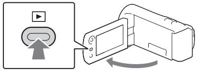SONY HDR-AS50 - Ouvrez l'écran LCD et appuyez sur START/STOP pour commencer à enregistrer. - 5