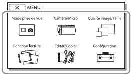 MENU Mode prise de vue Camera/Micro Qualité image/Taille Fonction lecture Éditer/Copier Configuration