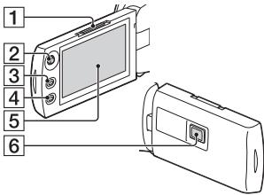 SONY HDR-AS50 - Éléments et commandes - 2
