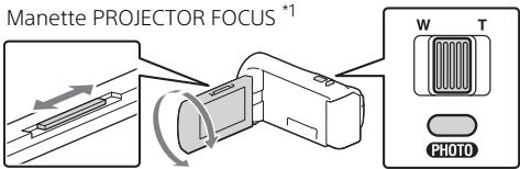 Manette PROJECTOR FOCUS *1 W T PHOTO