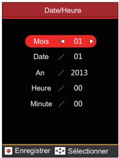 KODAK SP1 PACK EXPLORER - Economiseur d'énergie - 2