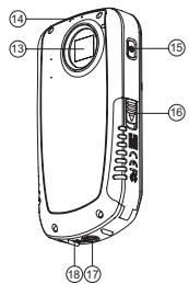 KODAK SP1 PACK EXPLORER - Accessoires - 10